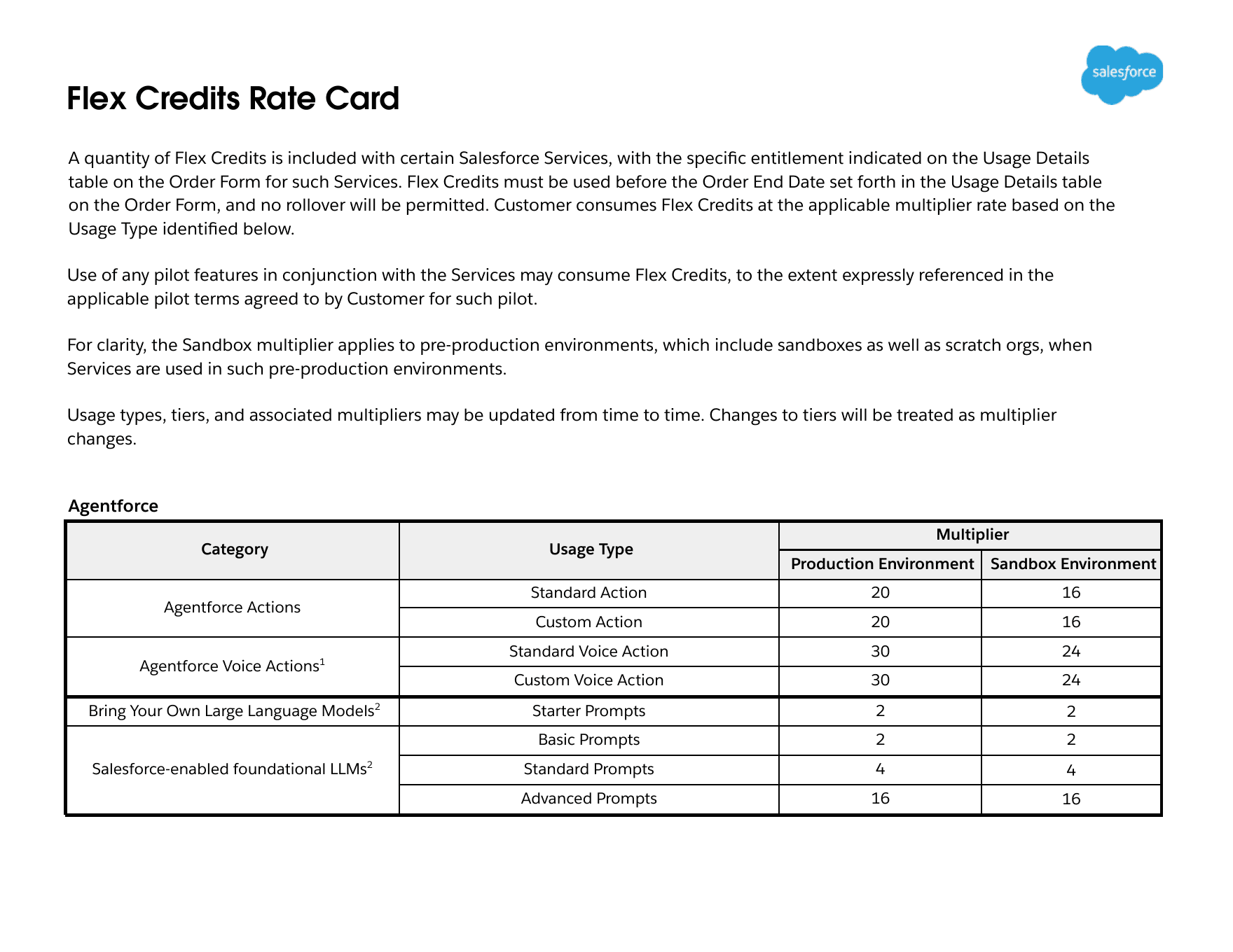 First page of Salesforce's August 18, 2026 Flex Credits Rate Card showing Agentforce action and prompt multipliers