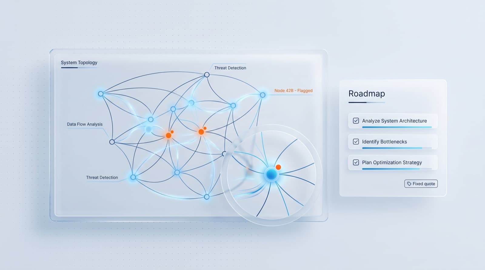 A system map under a lens with a roadmap and fixed quote